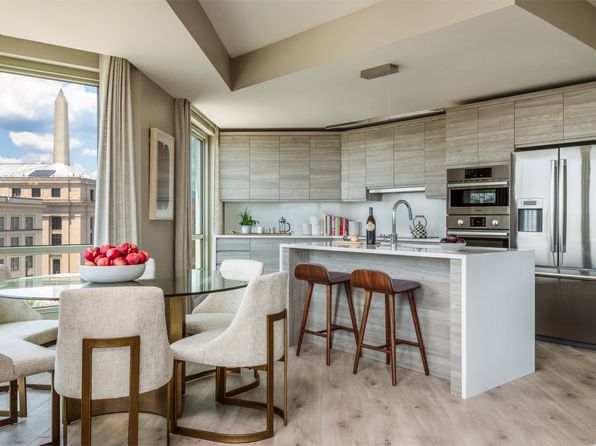 The Benefits of Choosing Luxury Apartments in Washington, DC