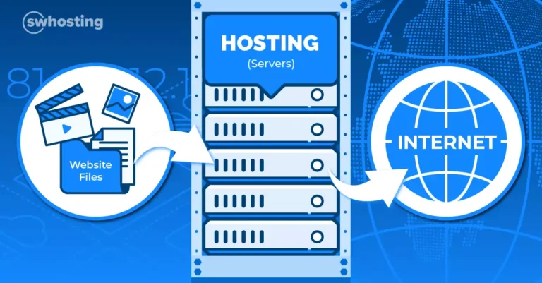 How to Migrate Your Website to a New Hosting Service Seamlessly