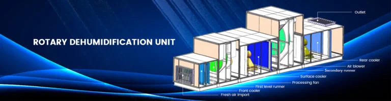 The Impact of Pharmaceutical Dehumidification Dry Rooms Manufacturers on Today’s Laboratory Innovation